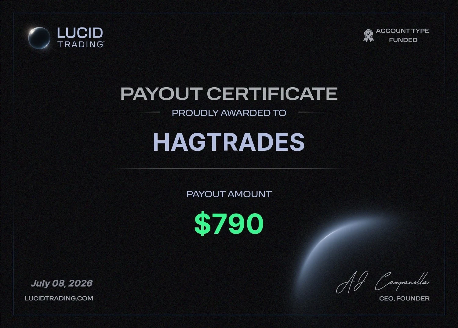 Lucid Trading payout certificate: $790
